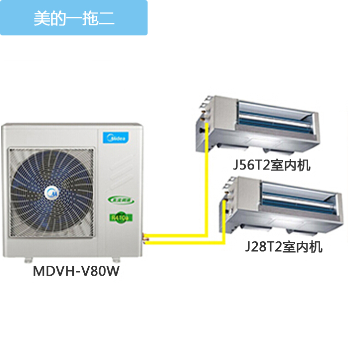 一室一廳美的家用3匹一拖二中央空調