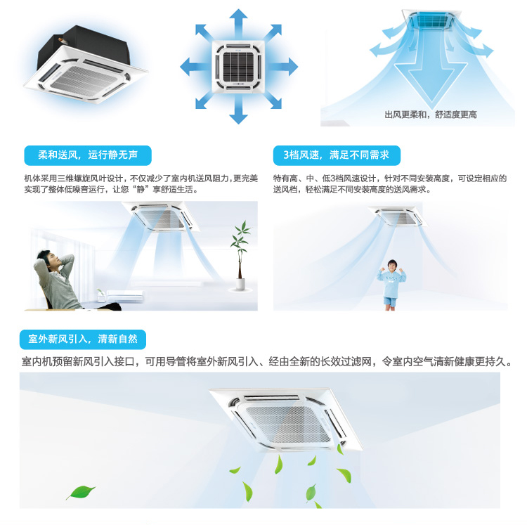 美的天花機四大功能特點