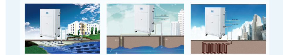 格力MS系列套管式水源熱泵渦旋機組